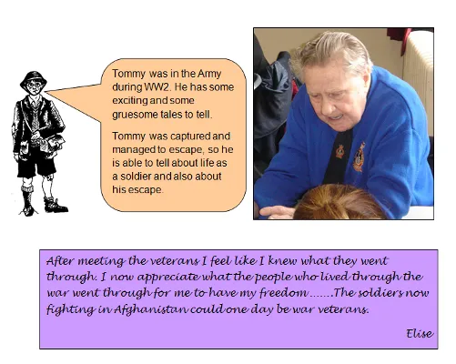 Tommy speaking with a pupil, alongside accounts of his Army service, capture and escape, and Elise’s appreciation of wartime sacrifice